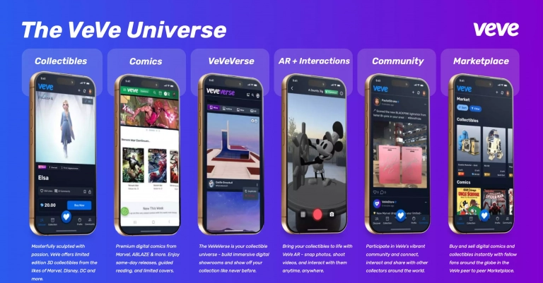 Ansicht von diversen Features im VeVe Universum - Collectibles, Comics, VeVeVerse, AR, Community, Marketplace