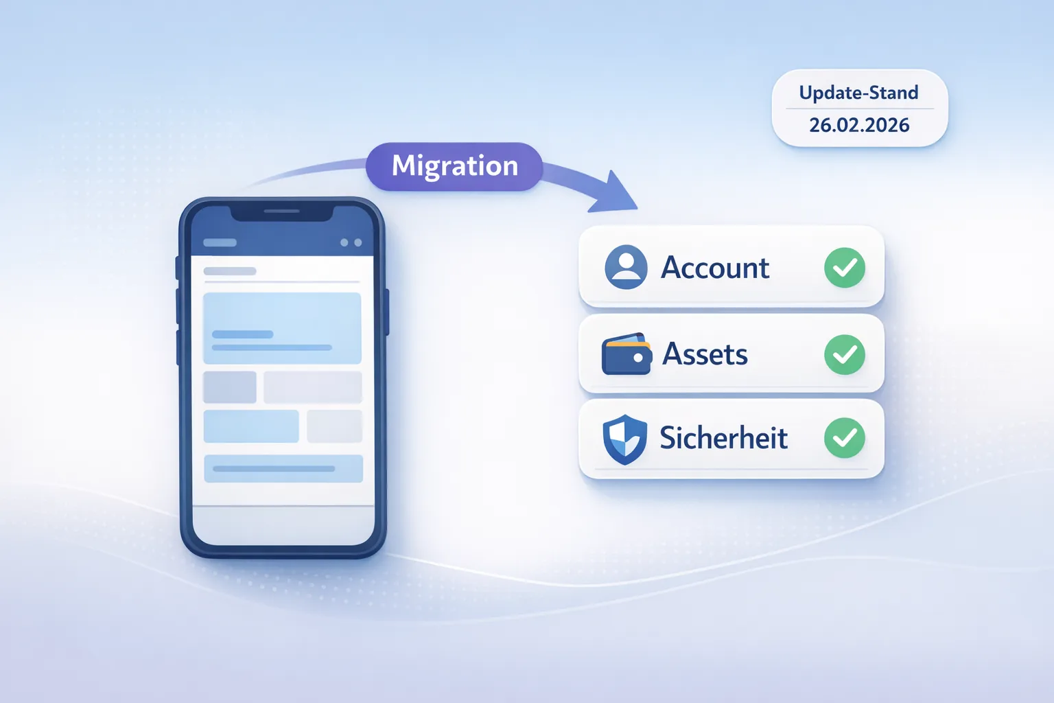 Illustration: Smartphone-App, Pfeil „Migration“, Karten „Account/Assets/Sicherheit“ und Badge „Update-Stand 26.02.2026“ (VeVe).
