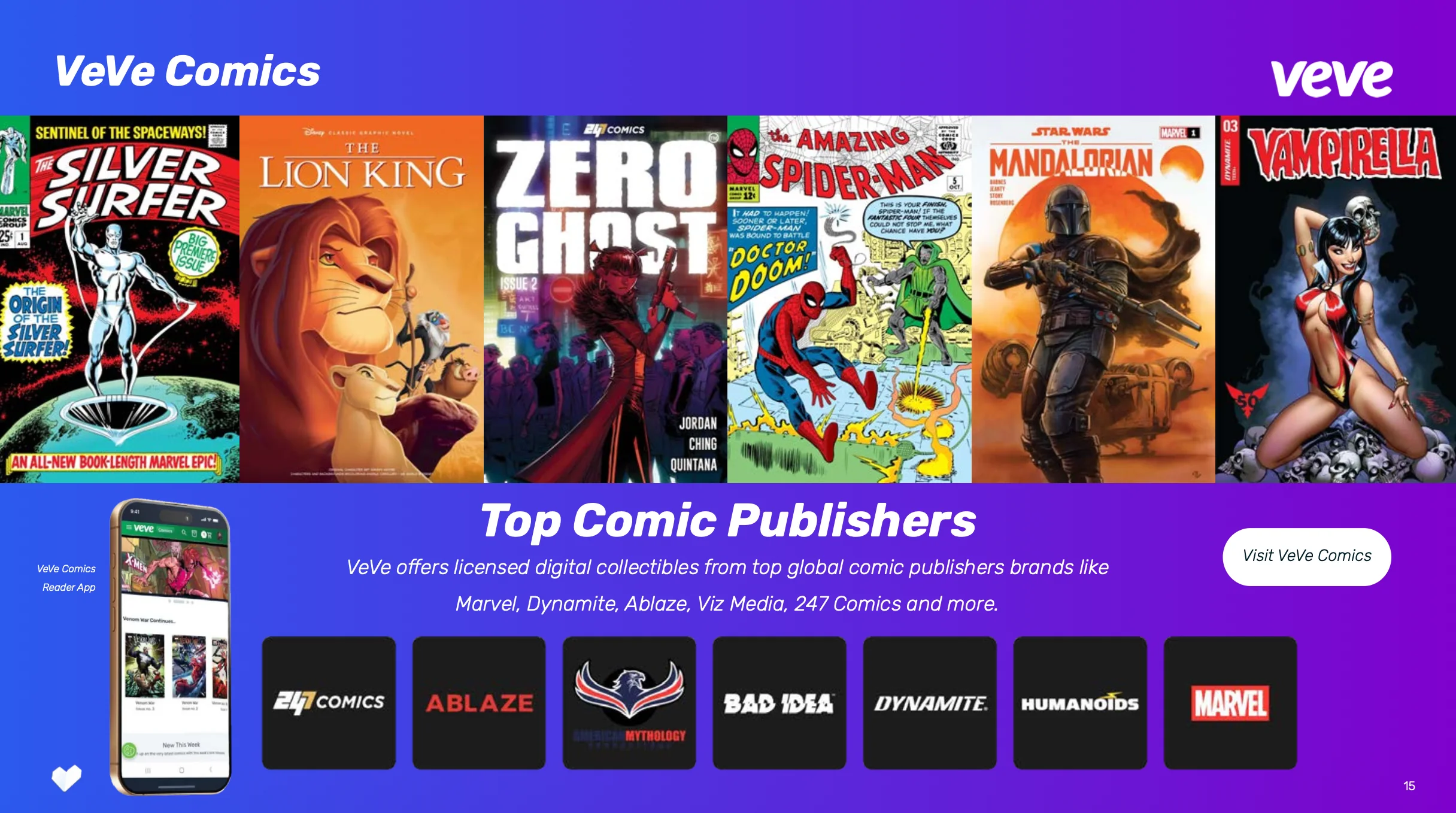 Breites VeVe-Comics-Banner mit mehreren Comic-Covern, App-Ansicht auf einem Smartphone und Logos verschiedener Publisher.