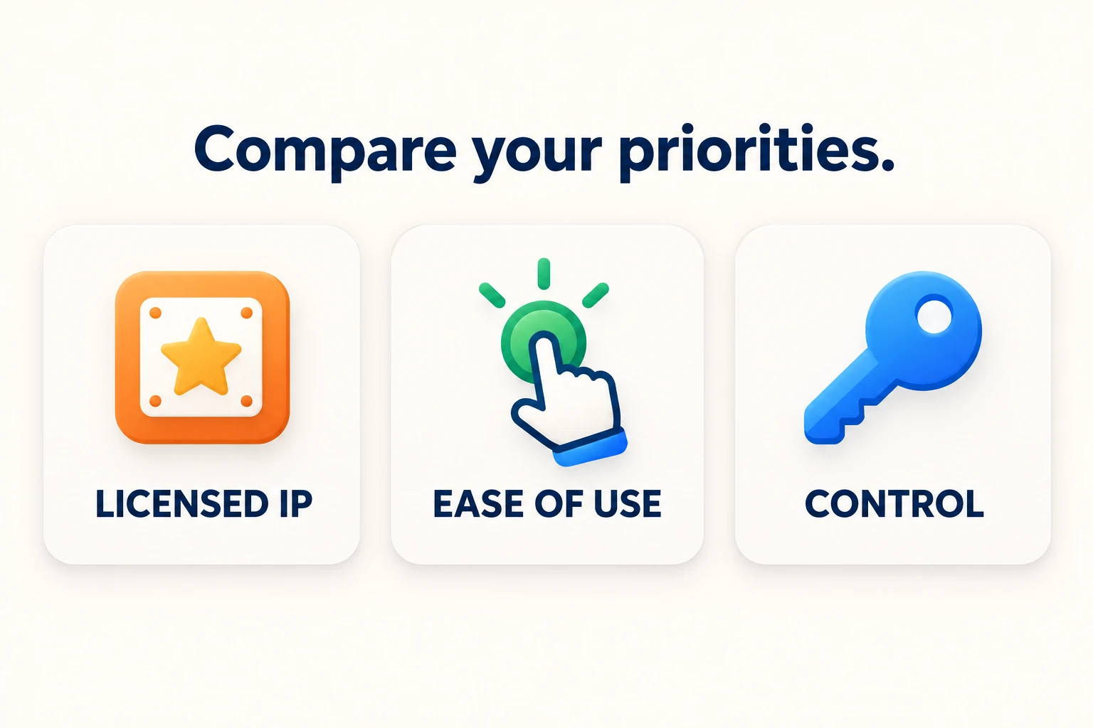 Compare platforms according to licensed IP, ease of use and the control they give collectors.