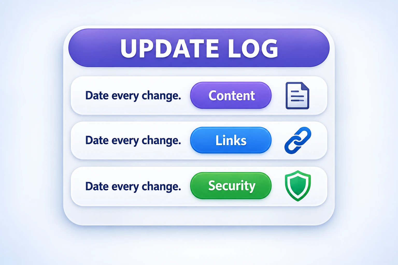 An update log records dated changes to content, links and security information.